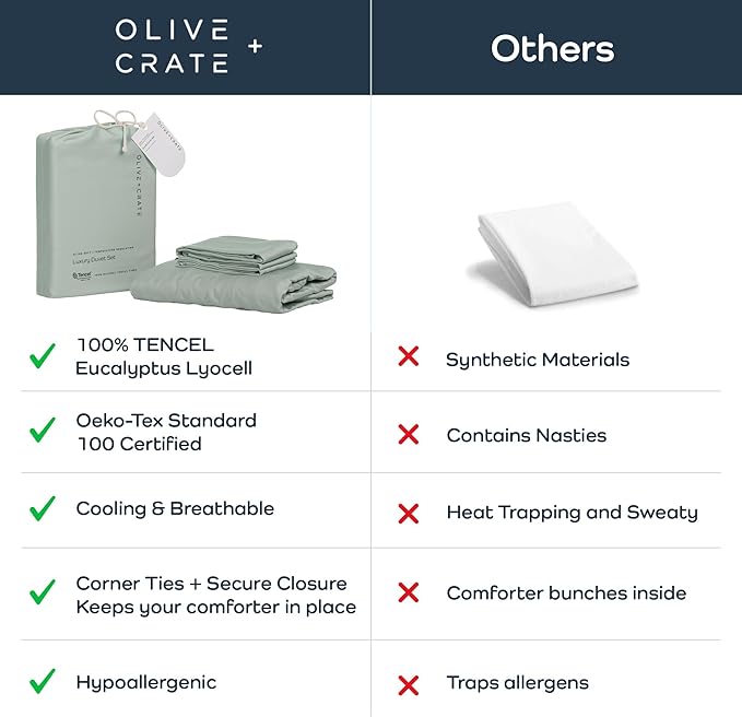 Olive + Crate Tencel Eucalyptus Cooling Duvet Cover Set - Hypoallergenic, Lyocell Tencel Duvet Cover - Soft, Temperature Regulating with Hidden Button Closure & Corner Ties - Queen Size [Spring Sage]