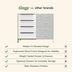 tinge Lira Premium Fabric Dresser - Solid Wooden Frame, 8 Spacious Sag-Proof Drawers with Sleek Metal Handles - Premium & Durable Storage Solution for Your Home (Light Brown)