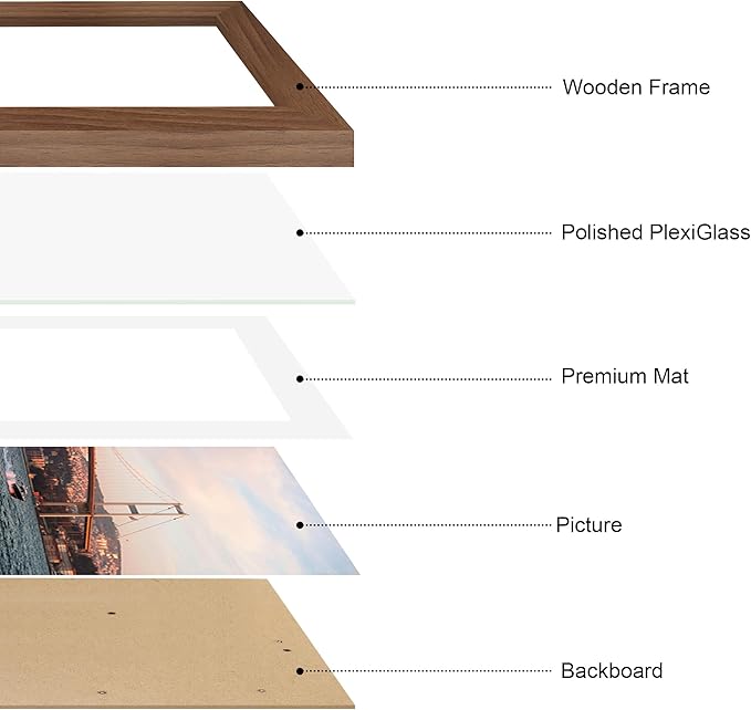 24x30 Picture Frame 3 Pack - Brown Poster Frame Display Pictures 18x24 with Mat or 24 x 30 Without Mat for Wall Hanging Horizontal and Vertical