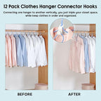 Garment Bags for Hanging Clothes, SMINDER Clear Plastic Bags Full Zipper Suit Bags PEVA Breathable Lightweight Garment Covers for Closet Storage, Suitable for Shirts, Jackets, Gowns (24" x 50"/8 Pack)