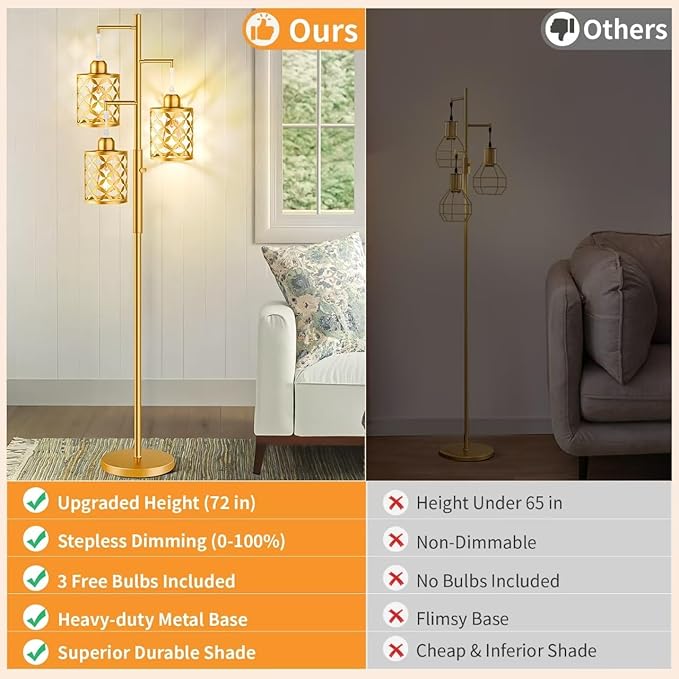 【Upgraded】72" Tall Dimmable Floor Lamp, Modern Standing Lamp with Elegant Metal Cages, Industrial Tree Floor Lamps for Living Room, Bedroom, Study Room, Office (3 x 800LM LED Bulbs Included) - Gold