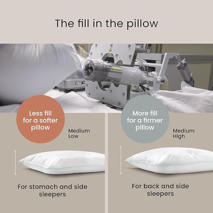 FOSSFLAKES Nordic Sleep, Bed Pillow Hypoallergenic Supportive with Down Alternate, Breathable and Machine Washable, Ideal for Side Sleepers (White Medium Low, King (U.S. Standard))