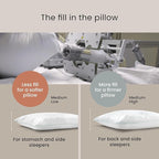 FOSSFLAKES Nordic Sleep, Bed Pillow Hypoallergenic Supportive with Down Alternate, Breathable and Machine Washable, Ideal for Side and Back Sleepers (White Medium High, King (U.S. Standard))