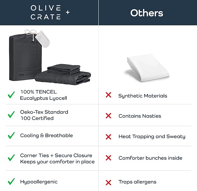 Olive + Crate Tencel Eucalyptus Cooling Duvet Cover Set - Hypoallergenic, Lyocell Tencel Duvet Cover - Temperature Regulating with Hidden Button Closure & Corner Ties - California King [Charcoal]