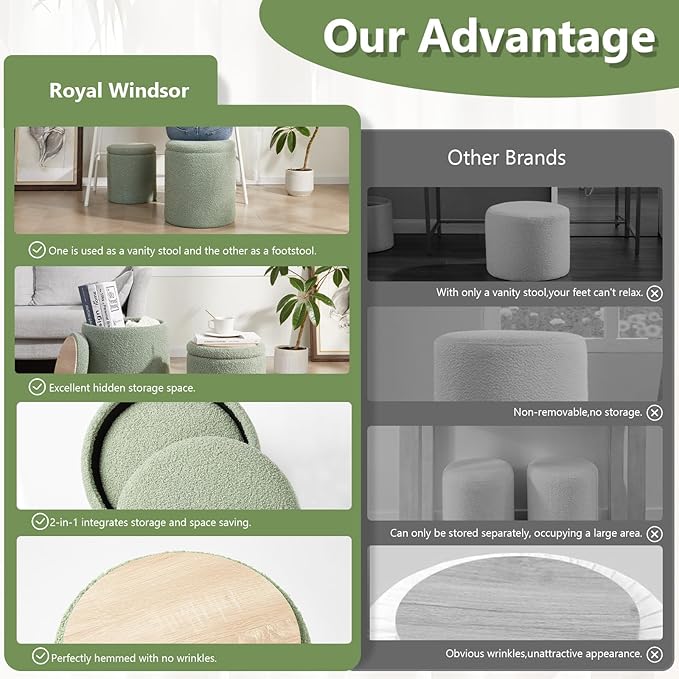 Royal Windsor Boucle Round Ottoman with Storage Set of 2,Small Foot Stool Ottoman for Living Room,Small Coffee Table, Vanity Stool with Storage for Bedroom, Green
