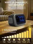 Super Loud Alarm Clock: 115dB Dual Alarms and 6 Alarm Sounds for Heavy Sleepers - Adult Shift Workers in Bedroom or Daily Wake-Up Use - Blue Digits