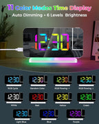 SZELAM Projection Alarm Clock,7.4" LED Mirror Digital Clocks Large Display,with 180° Rotatable Projector,RGB Night Light,USB C Port,Auto Dimming,Modern Desk Clock for Bedroom Decor - White