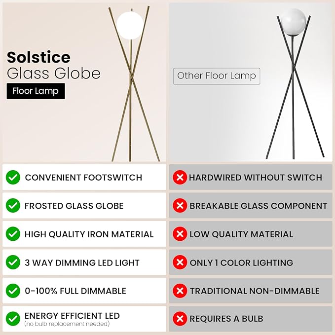 Ozarke Solstice Modern Frosted Glass Globe Floor Lamp (165cm) Contemporary LED Dimmable Lighting for Bedroom, Living Room, Hotel & Home Office (Gold)