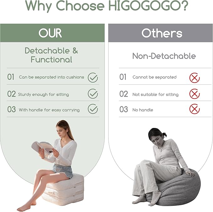 HIGOGOGO Pouf Ottoman Stuffed Square Modern Foam Filled Foot Rest Poufs 20 X 18 Inches Modular Ottomans Separated Into Floor Cushions for Living Room Chair Decorative Stool, Beige