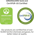 Tuft & Needle Premium Pillow, King Size with T&N Adaptive Foam, Sleeps Cooler & More Supportive Than Memory Foam Pillows, CertiPUR-US and Greenguard Gold Certified, 3-Year True Warranty,White