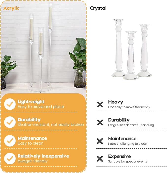 6 Set 3 Arms Acrylic Candelabra Centerpieces for Wedding Table Decorations,30.7" Clear Candlesticks Holder with Acrylic Shade for Valentine's Day Dinner Party Fireplace Decor Fit LED Candle