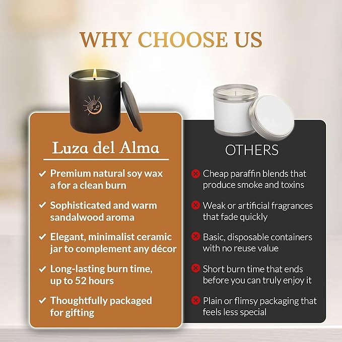 Sandalwood Soy Wax Candle 8.8oz — Matte Black Ceramic Jar, Cotton Wick — Long-Lasting 52-Hour Clean Burn — Aromatherapy Gift Candle for Men and Women, Bedroom and Living Room