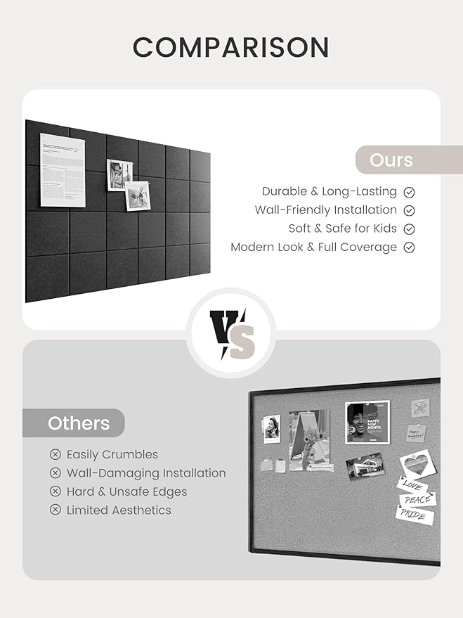 Bumusty Large Felt Bulletin Board, 36" x 24" Cork Board Alternative, 6-Pack Wall Tiles with 4-Compartment Design, 30 Push Pins, 40 Adhesive Tabs, Ideal for Office & Home Decor, Charcoal Gray