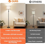 Floor Lamp Simple Design with Shade, Small Tall Lamps for Living Room Bedroom Office Dining Room Kitchen, Black Pole Lamp-Gray