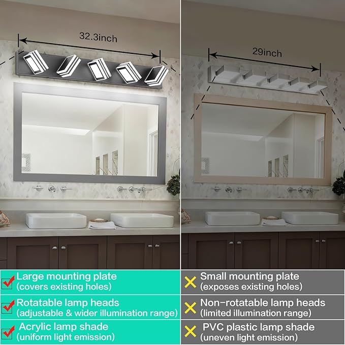 SOLFART LED Bathroom Lighting Fixtures - 5 Lights Modern Matte Black Acrylic Vanity Lights for Mirror 32inch 24W 5CCT