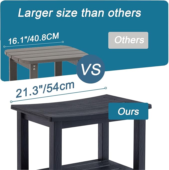 Heavy Duty HDPS Shower Bench Seat, Waterproof Shower Stool for Shaving Legs, Large Poly Lumber Bathroom Chair Seat with Ajustable Feet, Indoor/Outdoor Use, No Maintenance, Black