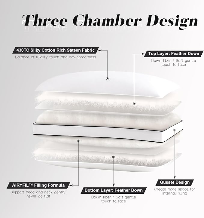 Feather Down Pillows King Size Set of 2 with Gusset, Luxury Hotel Collection Bed Pillow 2 Pack, Down Surrounded Pillows for Sleeping, Firm for Side, Back Sleepers 20x36 in.