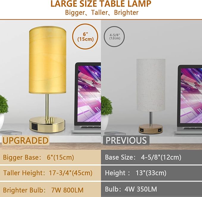 HiBay 2-Pack 17.75" Dimmable Bedside Table Lamps with 2 USB Charging Ports & AC Outlet, Vintage Gold Nightstand Lights with Parchment Shade for Bedroom Kids Room Dorm, Bulb Included