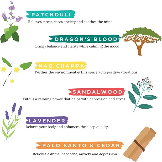 Folkulture Incense Sticks (120 Sticks) | Set of 6 Premium Incense For Calm, Aromatherapy, Daily Use| No Charcoal,Organic, Non Toxic, 45 Mins, Long Burning Lavender, Patchouli,Sandalwood Insence-Sticks