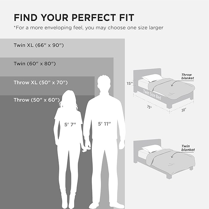 Bedsure GentleSoft Twin Blanket for Bed White - Super Soft Cozy Blankets for Women Men Girls, Cute Fuzzy Fleece Throws for Bedroom Couch, 60x80 Inches