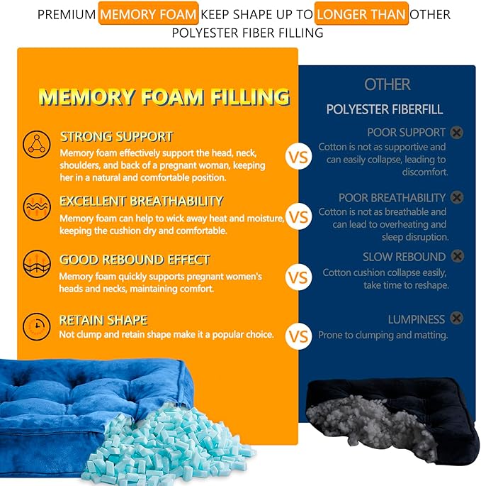 Floor Pillow Set of 2, Memory Foam Meditation Cushion, Floor Cushions for Adults Sitting, Large Square Seat Cushions for Yoga, Couch, Sofa, Kids, Living Room, 20x20 Inch (Navy Blue)
