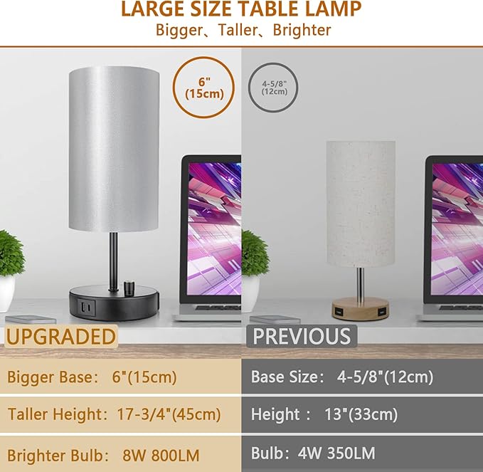 HiBay 17.75" Dimmable Bedside Table Lamp with Charging Station - 2 USB Ports & AC Outlet, Industrial Black Nightstand Light with Silver-Gray Shade for Living Room Dorm Office, Bulb Included