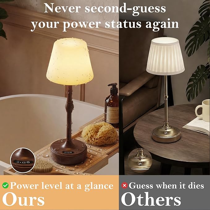 IP65 Waterproof Shower Lamp for Bathroom, Cordless Table Lamp Rechargeable Battery Operated, 3-Colors Dimmable Touch Lamp for Bathtub, Shower Light, Bath Light and Relaxing Routines, Set of 1