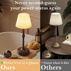 IP65 Waterproof Shower Lamp for Bathroom, Cordless Table Lamp Rechargeable Battery Operated, 3-Colors Dimmable Touch Lamp for Bathtub, Shower Light, Bath Light and Relaxing Routines, Set of 1