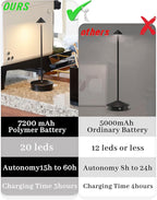 Black Cordless Rechargeable Table Lamp 7200mAh Portable Touch Control LED Waterproof Table Lamp for Bedroom Reading