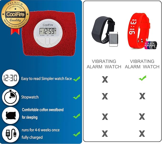 Coolfire Vibrating Alarm Clock - Silent Wristband Watch for Deep Sleepers, Vibration Bracelet With Shock Feature (Blue)