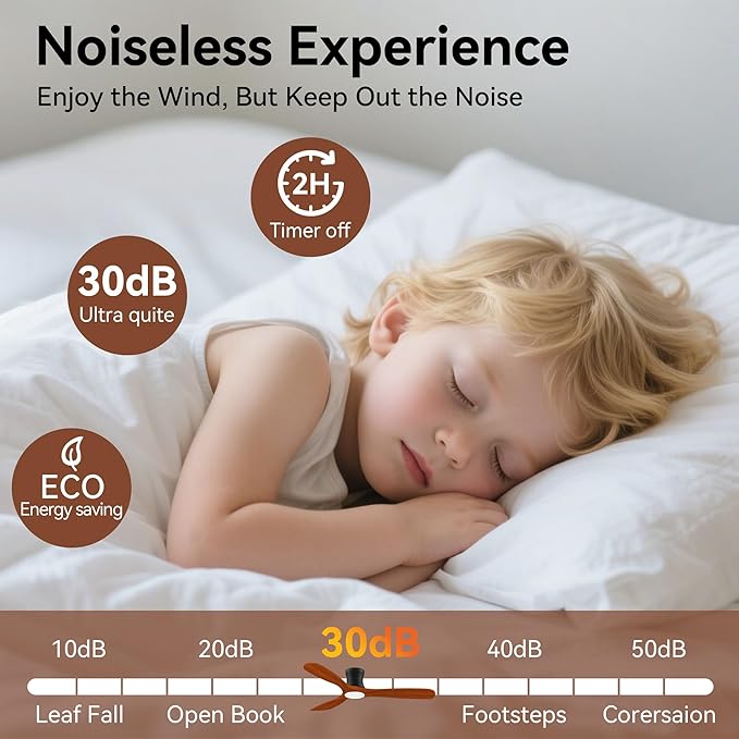 52' Smart Wood Low Profile Ceiling Fan with Lights Remote, Quiet DC Motor, Outdoor Indoor Flush Mount, Voice Control via WIFI Alexa App, Modern Dimmable Lighting for Bedroom Patio