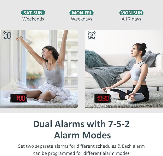 Digital Dual Alarm Clock for Bedroom, Easy to Set, 0-100% Dimmer, USB Charger, 5 Sounds Adjustable Volume, Weekday/Weekend Mode, Snooze, 12/24Hr, Battery Backup, Compact Clock for Bedside(Red)