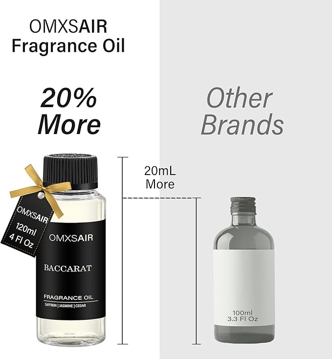 Baccarat Hotel Diffuser Oil Inspired by Baccarat 4.1 Fl Oz(120ml) - Hotel Fragrance Diffuser Oil & Home Luxury Scents - Saffron, Cedar,Ambergris Essential Oils Blend for Aromatherapy Diffuser