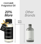 Baccarat Hotel Diffuser Oil Inspired by Baccarat 4.1 Fl Oz(120ml) - Hotel Fragrance Diffuser Oil & Home Luxury Scents - Saffron, Cedar,Ambergris Essential Oils Blend for Aromatherapy Diffuser