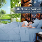 HEVUMYI Light Blue Twin-XL Comforter Set - 5-Piece All Season Bed in a Bag Twin-XL, Ultra Soft Bedding Set with Comforter, Flat Sheet, Fitted Sheet, Pillowcases, Pillow Shams