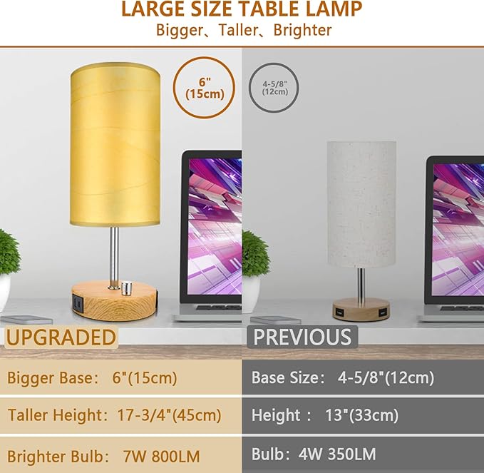 HiBay 2-Pack 17.75" Dimmable Bedside Table Lamps with 2 USB Charging Ports & AC Outlet, Rustic Wood-Grain Nightstand Lights with Parchment Shade for Bedroom Living Room Dorm, Bulb Included