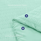 HYMOKEGE Mint Green Twin XL Comforter Set Seersucker 5 Pieces, All Season Luxury Bed in a Bag for Bedroom, Bedding Set with Comforter, Sheets, Pillowcase & Sham
