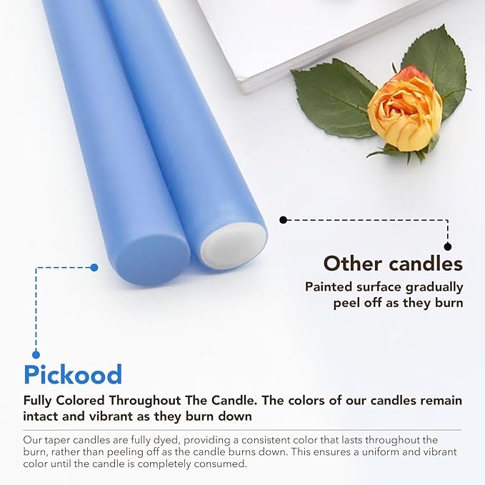 New Burning Formula Unscented Dripless 10-Inch Taper Candles Set of 12 - Light Blue, for Wedding, Dinner - Smokeless, Long Burning - Hand Poured, Colored Tall Candlesticks - Azul Claro