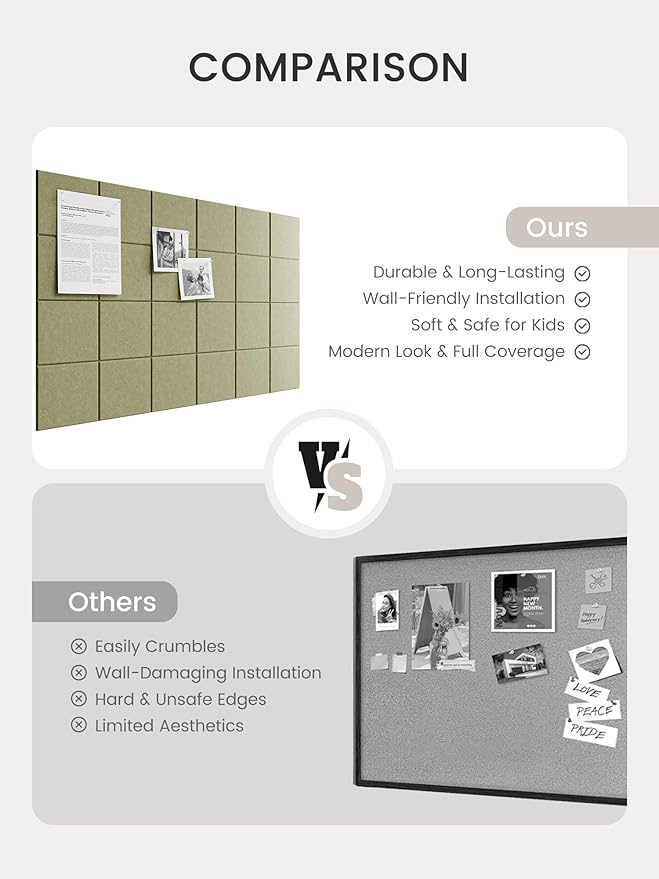 Bumusty Large Felt Bulletin Board, 36" x 24" Cork Board Alternative, 6-Pack Wall Tiles with 4-Compartment Design, 30 Push Pins, 40 Adhesive Tabs, Ideal for Office & Home Decor, Olive Green