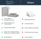 Olive + Crate Tencel Eucalyptus Cooling Duvet Cover Set - Hypoallergenic, Lyocell Tencel Duvet Cover - Soft, Temperature Regulating with Hidden Button Closure & Corner Ties - Queen Size [Gray Mist]
