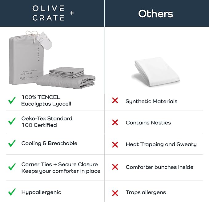 Olive + Crate Tencel Eucalyptus Cooling Duvet Cover Set - Hypoallergenic, Lyocell Tencel Duvet Cover - Soft, Temperature Regulating with Hidden Button Closure & Corner Ties - King Size [Gray Mist]