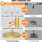 Dimmable Gold Floor Lamp, 3 Lights Arc Floor Lamps for Living Room, Modern Tall Standing Tree Lamp with White Shade & Heavy Base, Large Floor Lamp for Bedroom Office, 3x1000 LM LED Bulbs Included