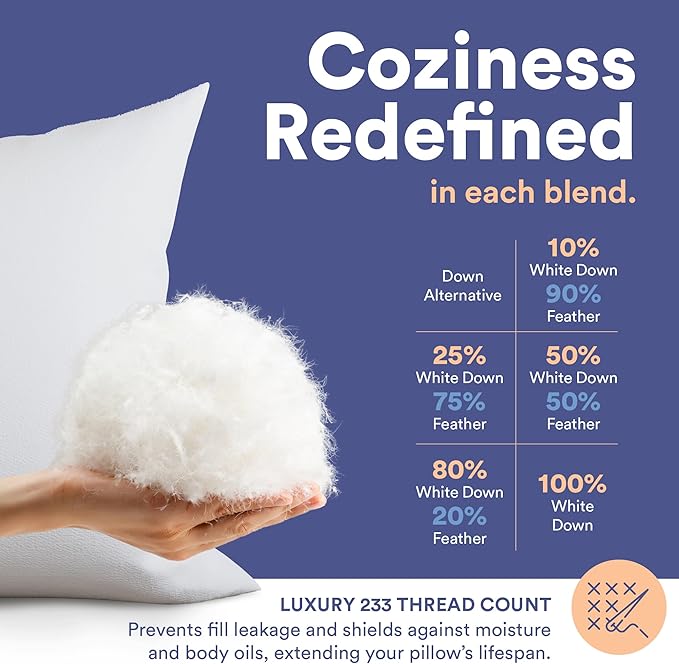 Continental Bedding Throw Pillow Inserts - 16x16, Set of 2, 80% White Goose Down & 20% Feather Fill - Soft Decorative Euro Pillows for Couch, Bed, Sofa & Living Room - Luxurious Comfort & Support