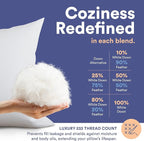Continental Bedding Throw Pillow Inserts - 24x24, 80% White Goose Down & 20% Feather Fill - Soft Decorative Euro Pillows for Couch, Bed, Sofa & Living Room - Luxurious Comfort & Support