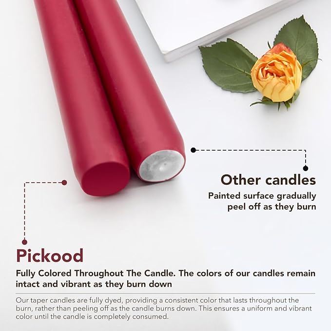 New Burning Formula Unscented Dripless 12-Inch Taper Candles Set of 12 - Dark Red, for Wedding, Dinner - Smokeless, Long Burning - Hand Poured, Colored Tall Candlesticks - Rojo Oscuro
