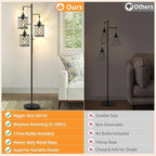 68" Dimmable Floor Lamp, Farmhouse Standing Lamp with Elegant Metal Cage, Industrial Tall Tree Floor Lamps for Living Room, Bedroom, Study Room, Office (2000LM LED Bulbs Included) - Black