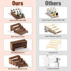 2 Set Large Wooden Tiered Riser Display Stands(4" Width),Stackable Wooden Cupcake Display Stand,Wood Risers for Decor,Dessert Table Display Set,Vendor Booth Display Items,Food Display Risers for Party,Cologne Perfume Organizer for Men Women（12" 11.2" 1...