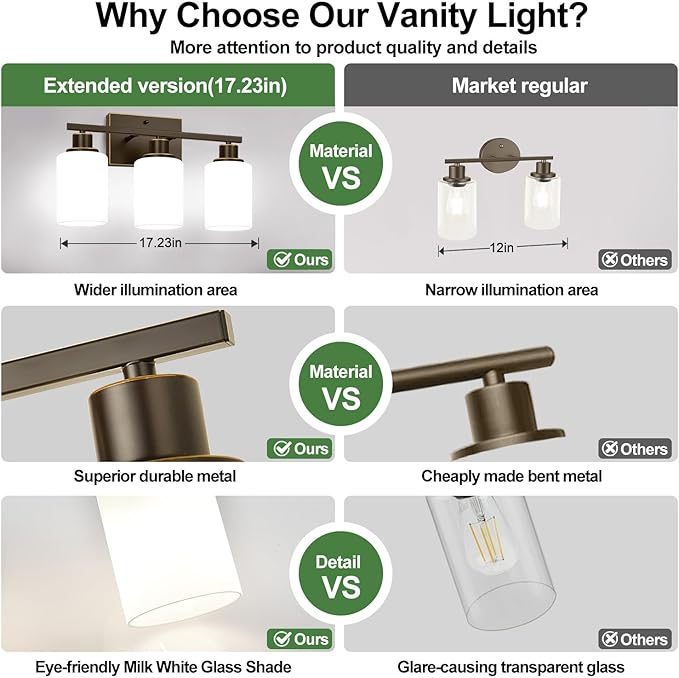 3-Light Bathroom Light Fixtures, Vanity Light with Milky White Shades, Oil-Rubbed Bronze Bathroom Light Fixtures Over Mirror, Modern Bathroom Wall Lamp for Mirror Living Room Cabinet Bedroom