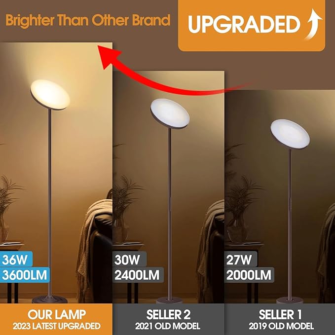 Floor Lamp, 30W/2600LM Super Bright Floor Lamp with Remote Control, Stepless Adjust Color Temperatures and Brightness, Torchiere Standing Lamp for Living Room Bedroom Office