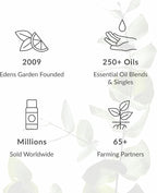 Edens Garden Bloom & Grow Essential Oil Blend- 100% Pure Premium Grade, Undiluted, Natural, Therapeutic, Aromatherapy, The Best for Diffusing, Skin, Candle, Laundry 10 ml (.33 fl oz)